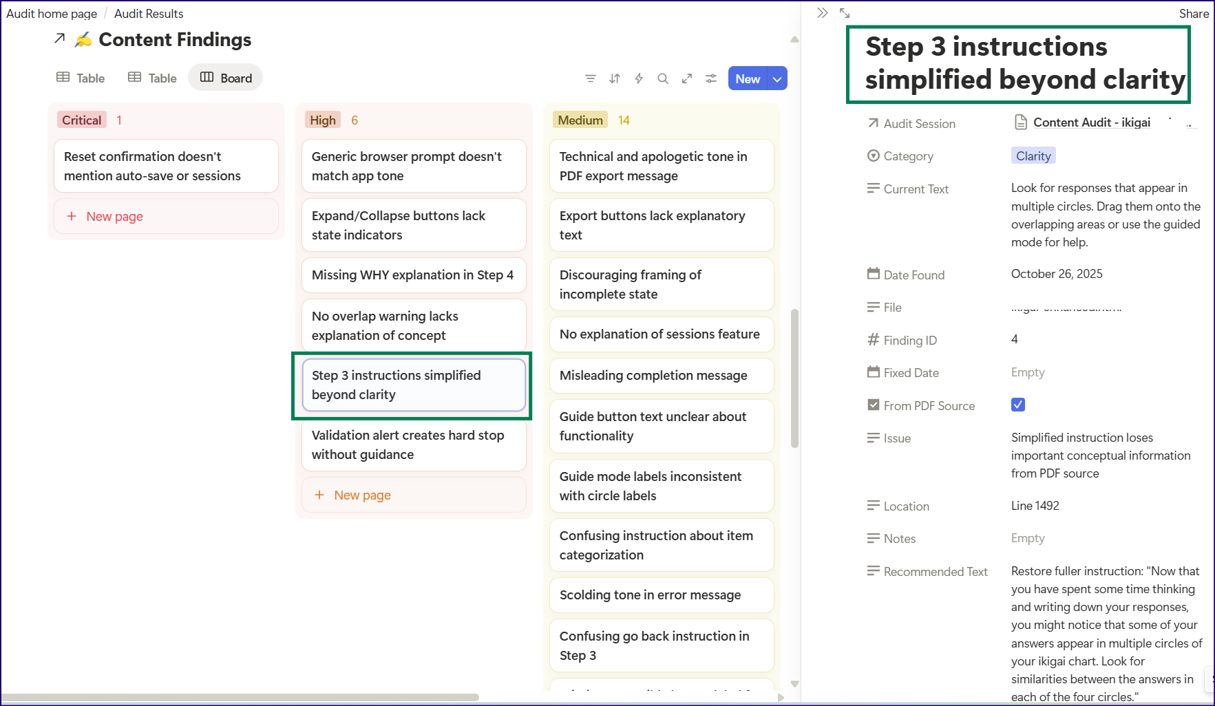 content audit